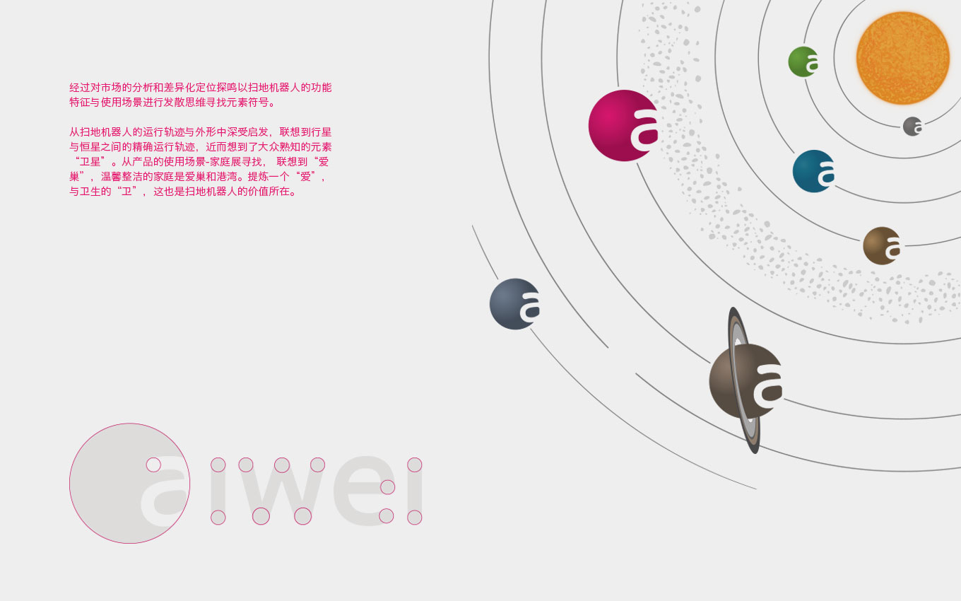 logo設(shè)計創(chuàng)意來源于行星運行.jpg logo設(shè)計創(chuàng)意來源于行星運行.jpg