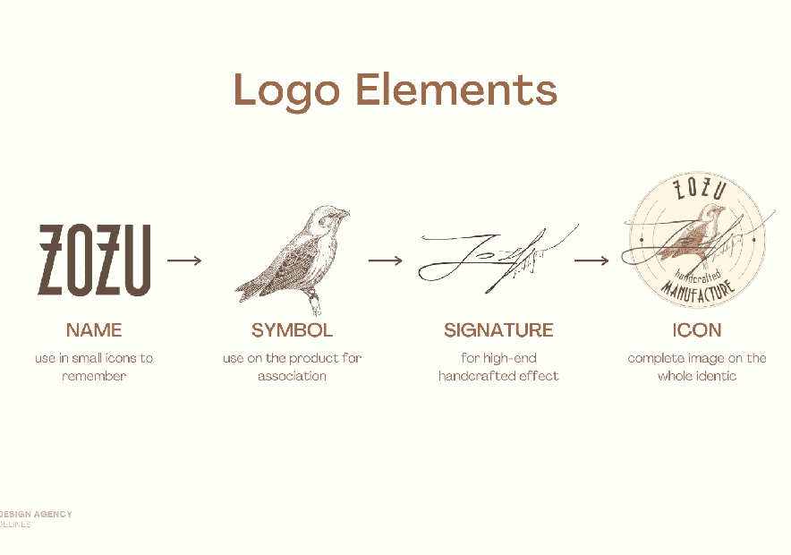 品牌logo設計釋義.jpg 品牌logo設計釋義.jpg