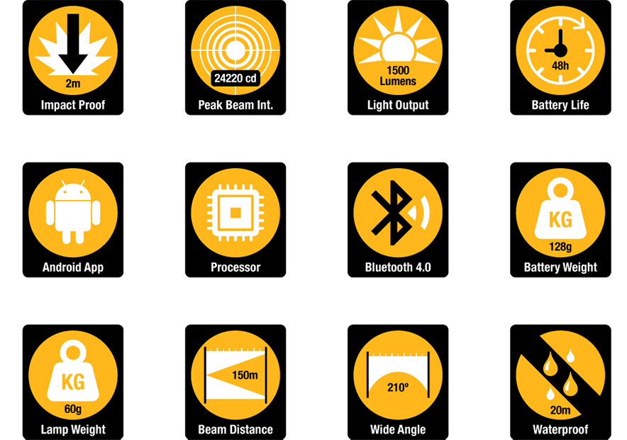 科技照明公司功能圖標設計.jpg 科技照明公司功能圖標設計.jpg