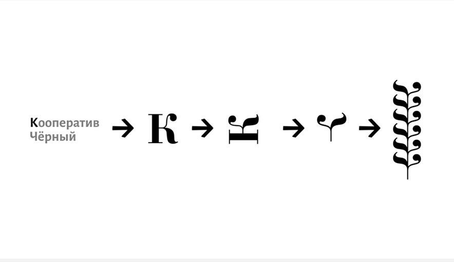 VI輔助圖形開發.jpg VI輔助圖形開發.jpg