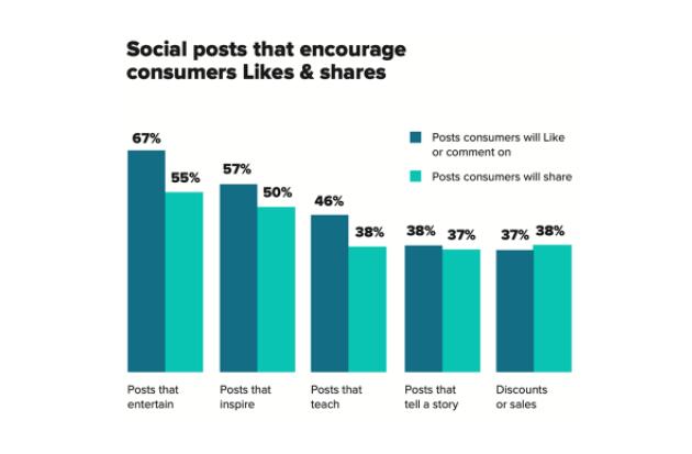 1642406120936625.jpg 如何通過VI內容來擴大受眾群體.jpg