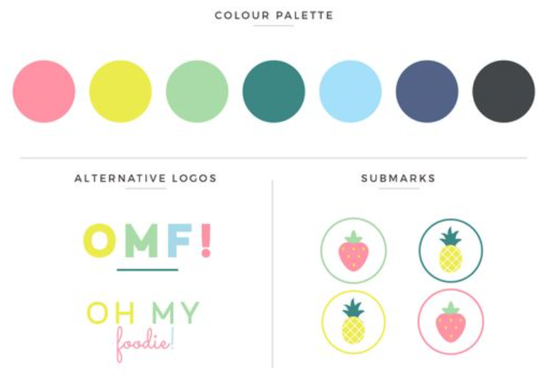 1642661648702751.png 決定重新設(shè)計(jì)VI的10個(gè)問題.png