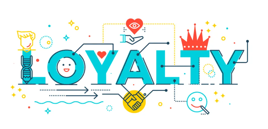 1643356593855341.png 成功打造品牌的 6 個關鍵.png