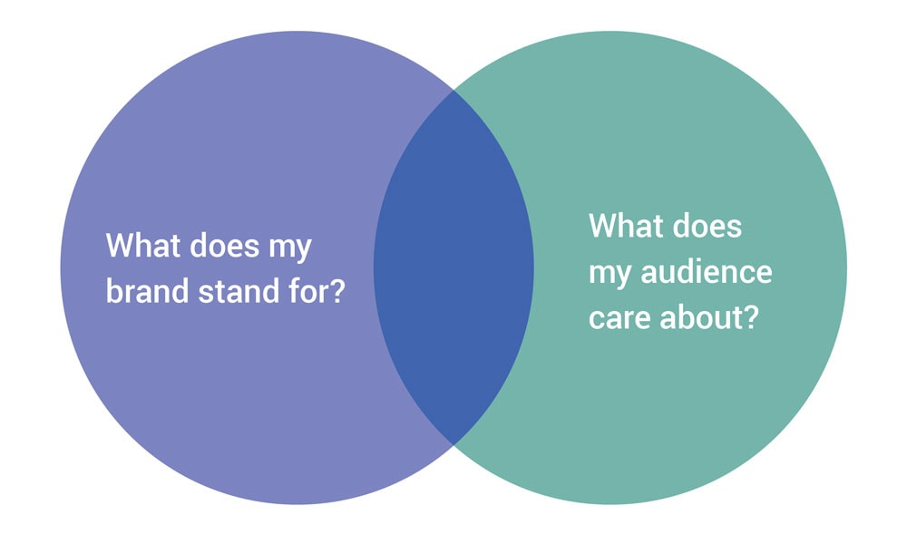 1646203820628378.jpg 品牌VI營銷策略.jpg