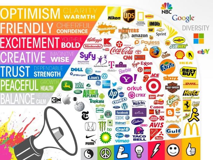 無錫初創品牌設計公司-品牌設計色彩心理學終極指南.jpg 無錫初創品牌設計公司-品牌設計色彩心理學終極指南.jpg